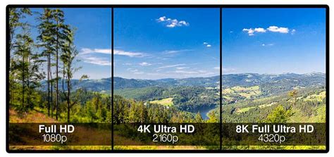 are there lenses that increase 1080p quality